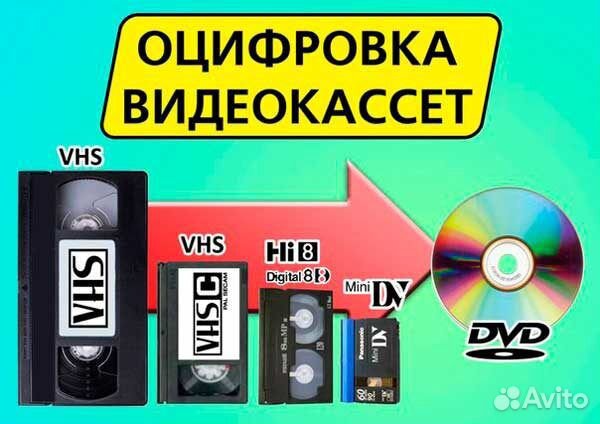 Обслуживание цифровой техники
