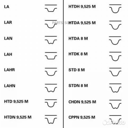 Contitech CT887K1 Комплект грм chevrolet/daewoo 1
