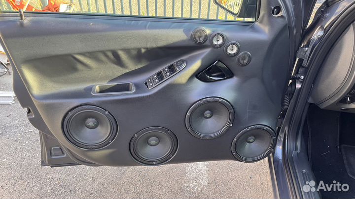 Дверные карты гранта