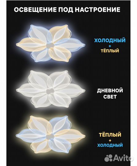 Люстра потолочная светодиодная. Новая