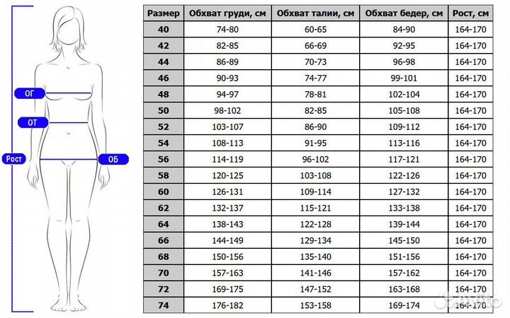 Жен. платье повседневное 1532-22-0471