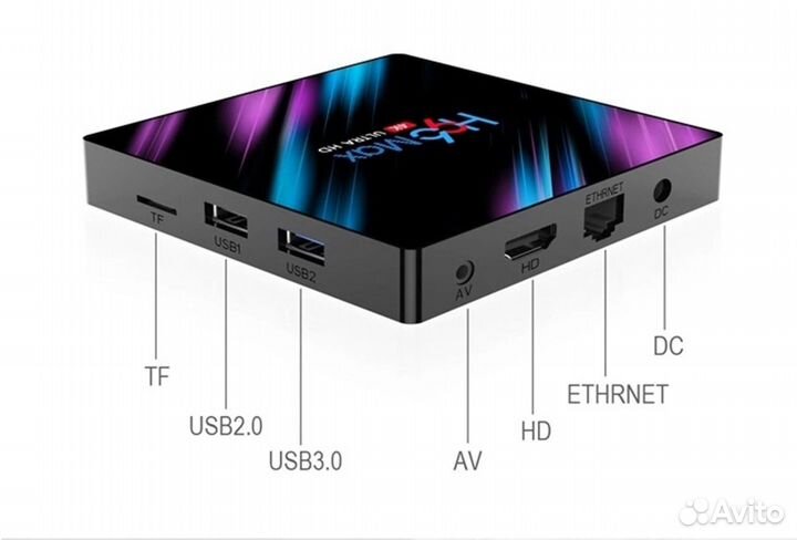 Смарт тв приставка H96 Max 2/16 Гб, android 11