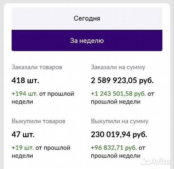 Менеджер маркетплейсов wildberries