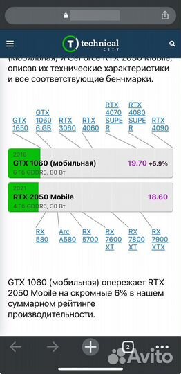 Asus Игровой - Core I5 3.4Ghz - Nvidia - IPS