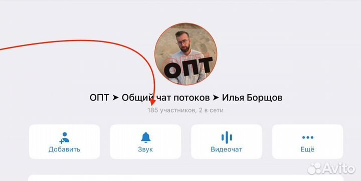 Готовый бизнес по перепродаже чужих товаров