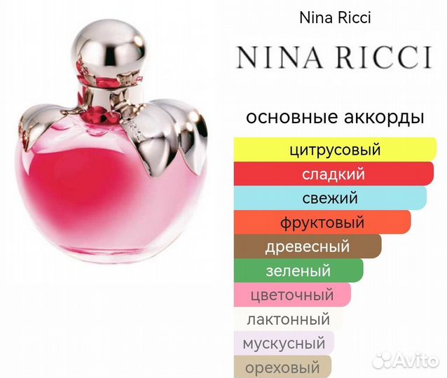 Туалетная вода nina ricci nina