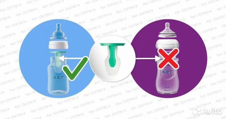 Набор бутылочек avent Anti-colic Новый оригинал