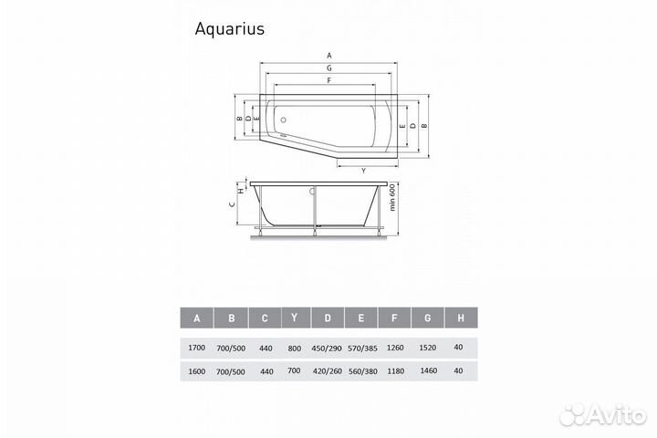 Ванна акриловая правосторонняя Relisan aquarius Г