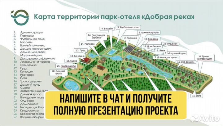 Глэмпинг инвестиции