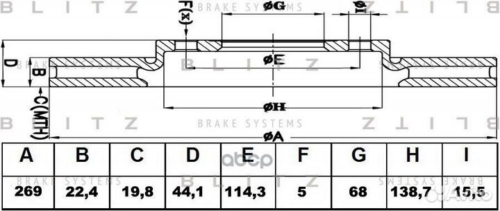 Диск тормозной передний вентилируемый renault D