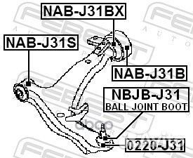 Пыльник шаровой опоры nbjb-J31 nbjb-J31 Febest