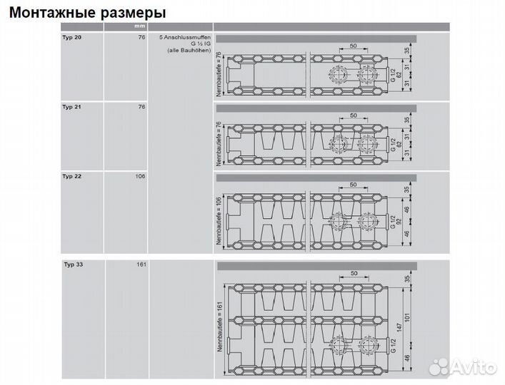 Viessmann Vitoset, тип 22 500 x 1200