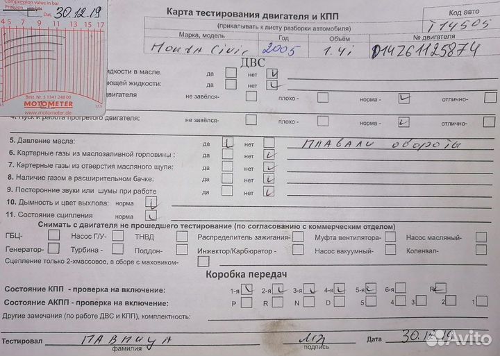 Разбор на запчасти Honda Civic