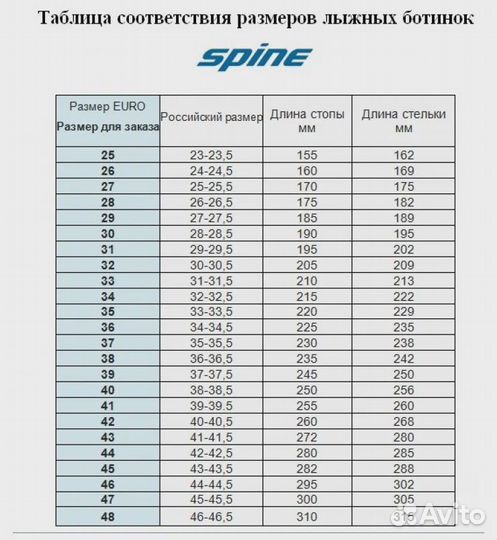 Лыжные ботинки Spine Concept Skate 496/1 SNS