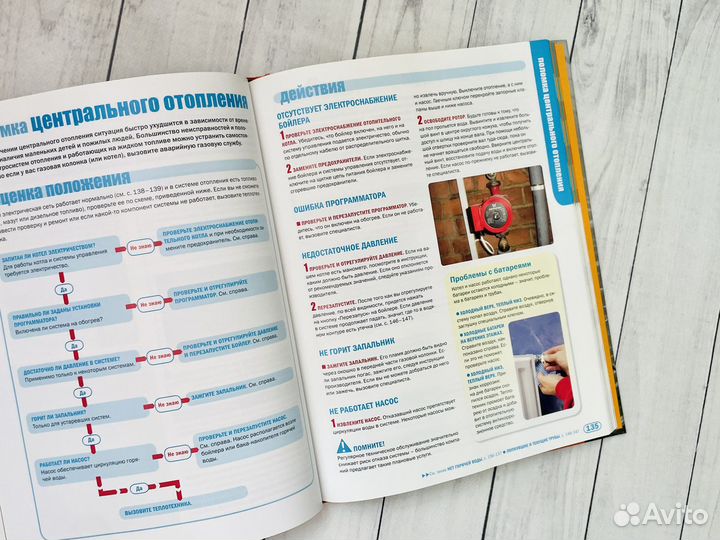 Что делать в экстренной ситуации