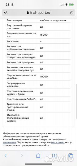 Куртка Bataleon, сноубордическая