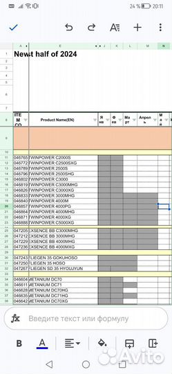 Shimano Twin Power 4000 pg 2024