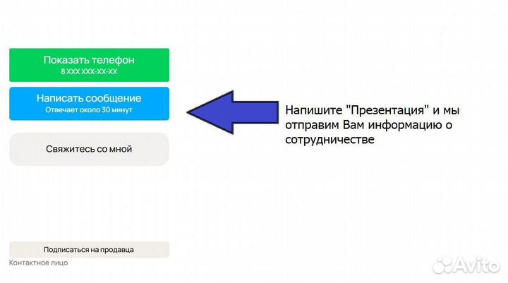 Строительный бизнес: зарабатывайте уже через месяц