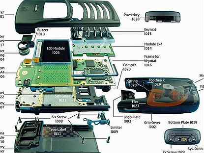 Запчасти Nokia 8910 8910i б/у и новые