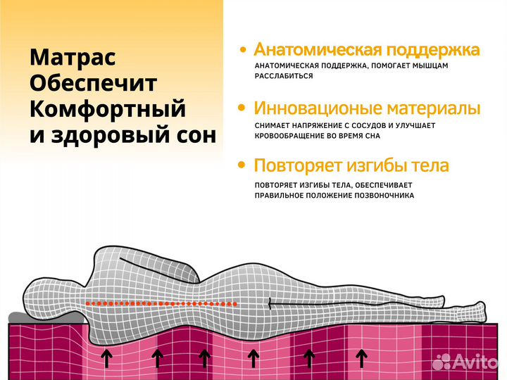 Матрас ортопедический