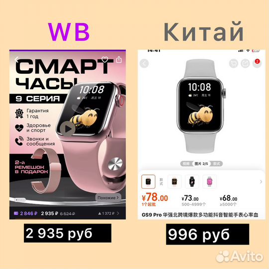 Обучу заказам из китая 1688 для себя/на продажу