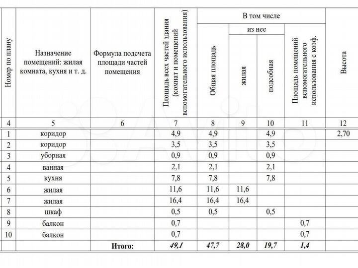 2-к. квартира, 49,1 м², 3/5 эт.