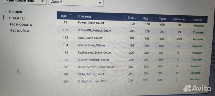 Жесткий диск wd20efrx 2тб