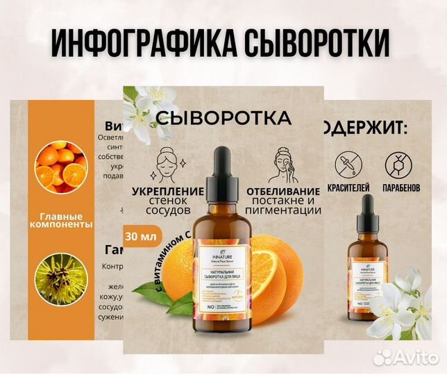Инфографика для маркетплейсов