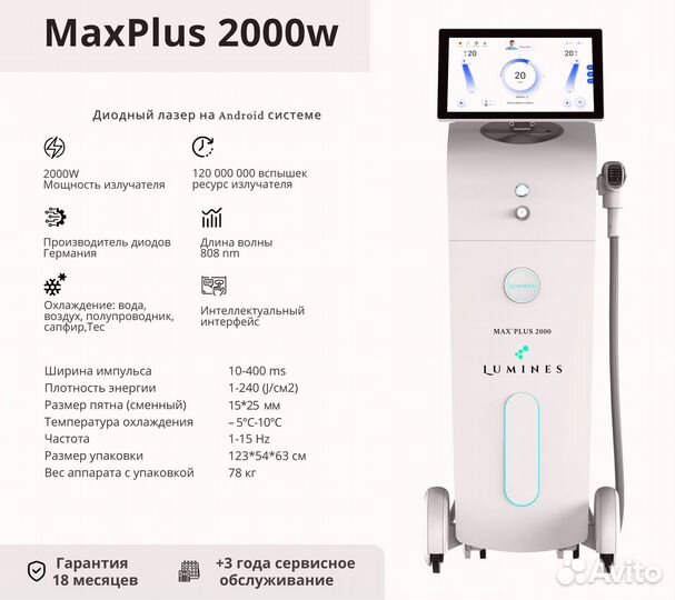 Диодный лазер Лю’минес MaxPlus 2000W