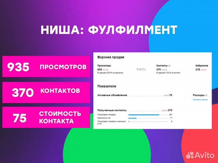 Услуги авитолога