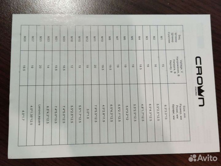 Универсальная зарядка для ноутбуков любых