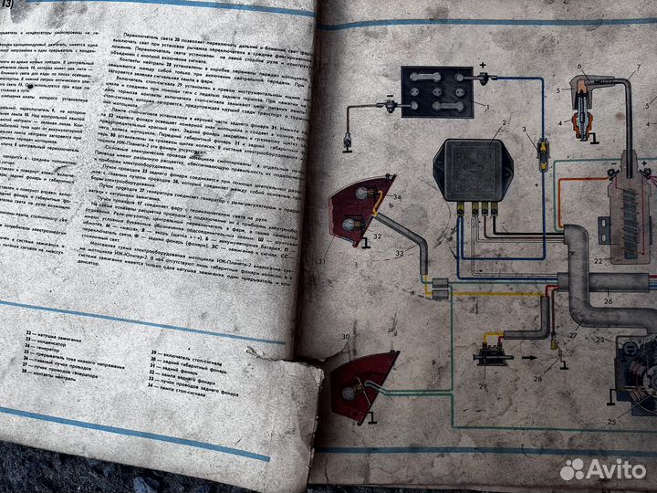 Книга Мотоциклы Иж Планета, Юпитер