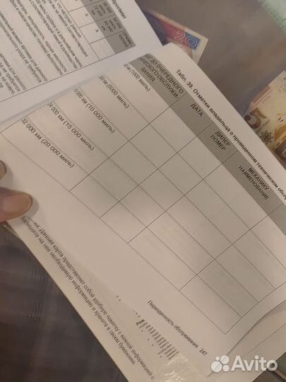 Руководство Harley-Davidson Sportster (Спортстер)