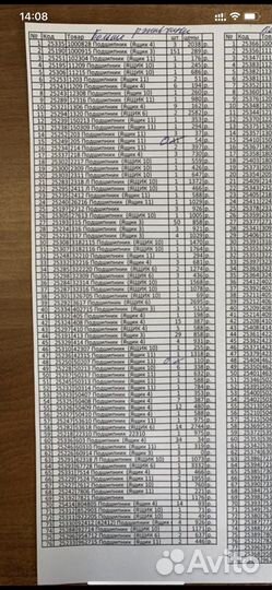 Подшипник с хранения за пoл цeны