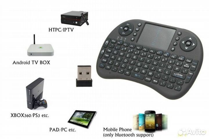 Клавиатура беспроводная