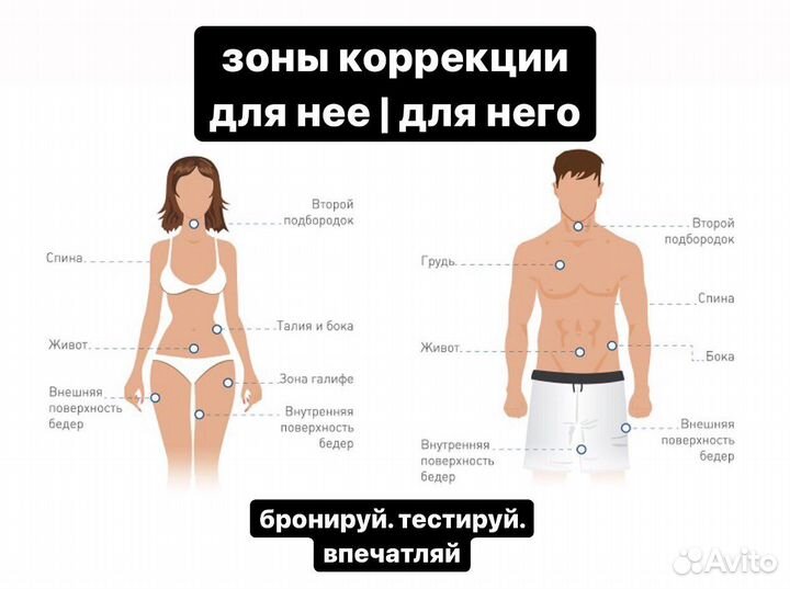 Похудение. Криолиполиз. Сушка тела