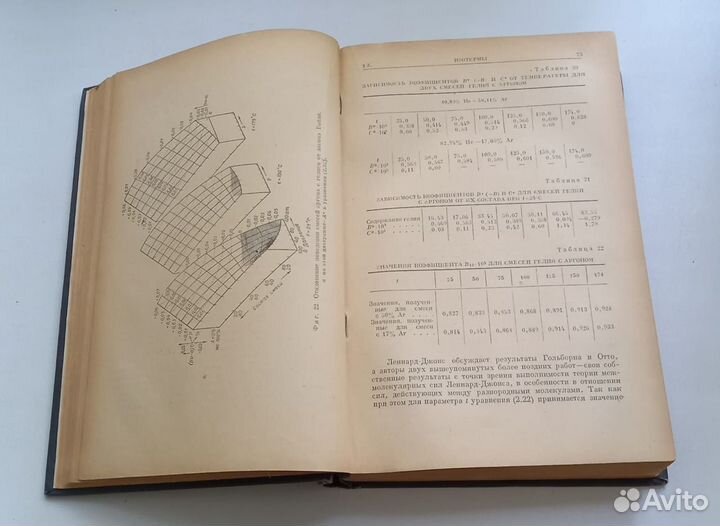 Книга В.Кеезом. Гелий. 1949 год