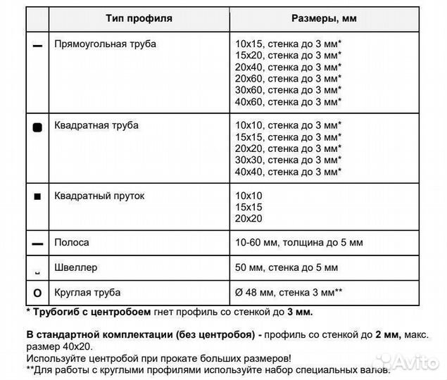 Профилегиб/трубогиб цепной гиббон про c центробоем