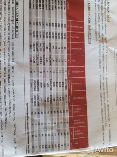 Вентилятор канальный от ф100 до ф315