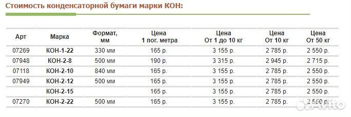 Конденсаторная бумага кон-2-12
