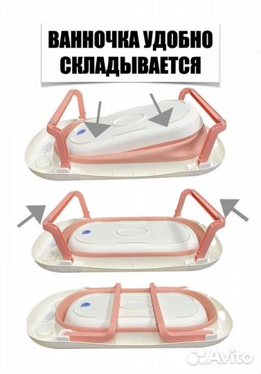 Детская ванночка для купания