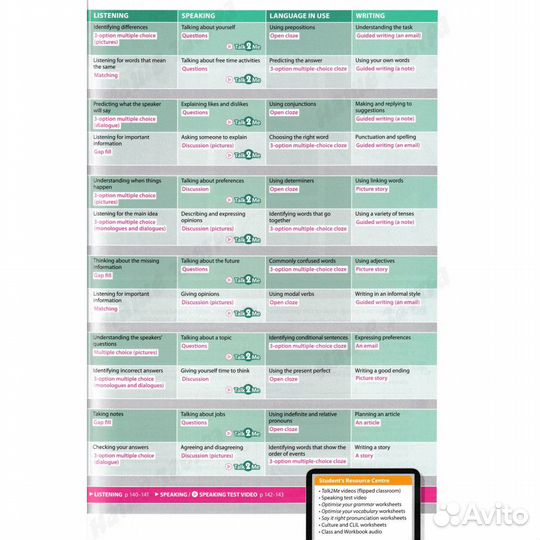 Optimise (Updated Edition) A2 Students Book Premiu