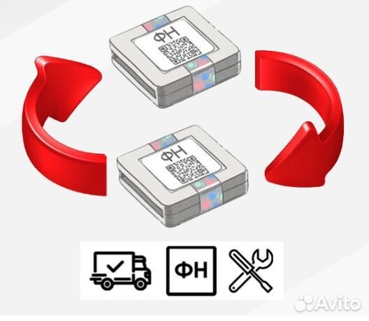 Сбис офд (Тензор) 36 месяцев