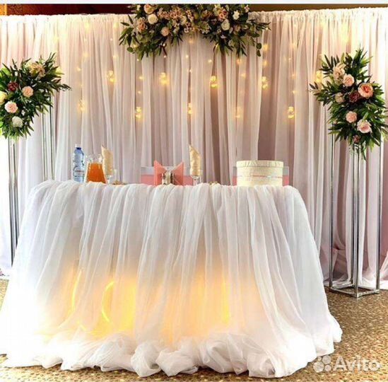 Оформление свадьбы