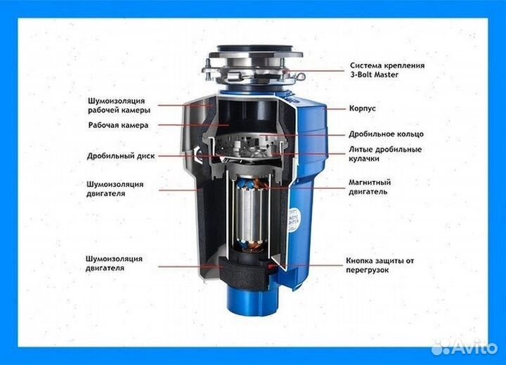 Измельчитель под мойку