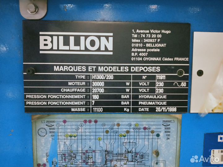 Термопластавтомат Billion H3000/200