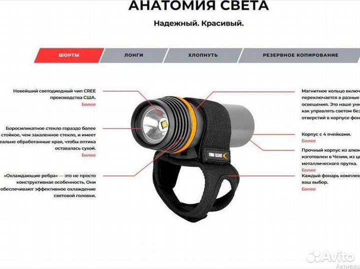 Фонарь подводный Finnsub finnlight 2500