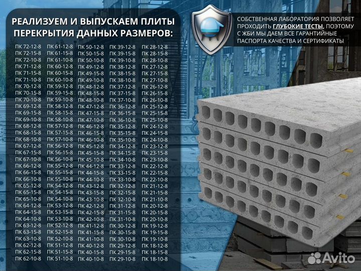 Плиты перекрытия пк 50-10-8