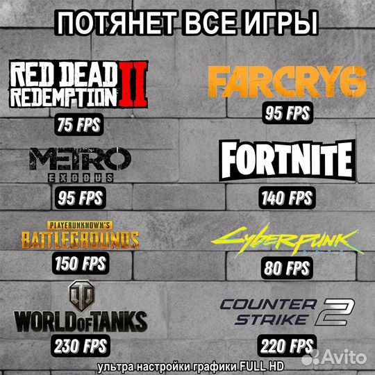 Проверенные топовые компы RTX 4060, Intel i5-12400