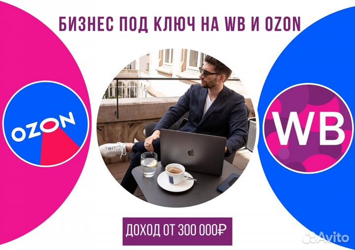 Готовый бизнес на маркетплейсах с гарантией